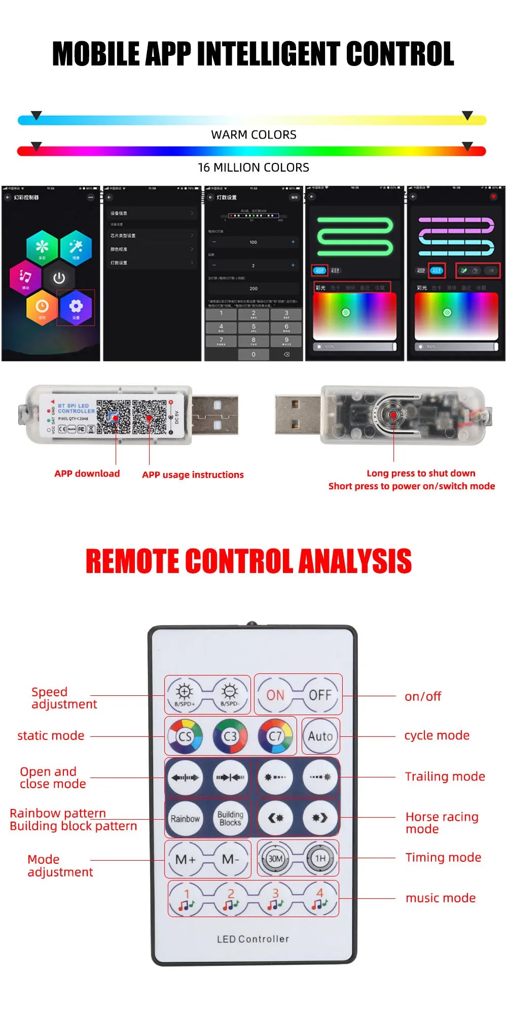 KEVANLY Car Ambient Lights 10 in 1 Footwell Universal RGB Atmosphere Lamps USB APP Remote Cigar Lighter for Tesla Model 3 Y S X