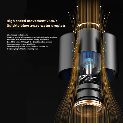 Dedicated Hair Salon/Household High-Speed Hair Dryer 2400w High-Power Fast Drying Bass Negative Ion Hair Dryer