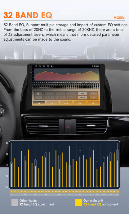 Hizpo 10.1" Eelectronic Devices Car Radio For Mazda CX-5 2012 2013 2014 2015 GPS Navigation Head Unit  6115 RDS Wireless CarPlay