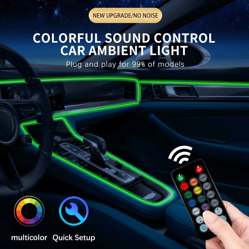 Car Interior Decorative Lamps Strips Atmosphere Lamp Cold Light Decorative Dashboard Console Auto LED Ambient Lights 1/2/3/4/5M