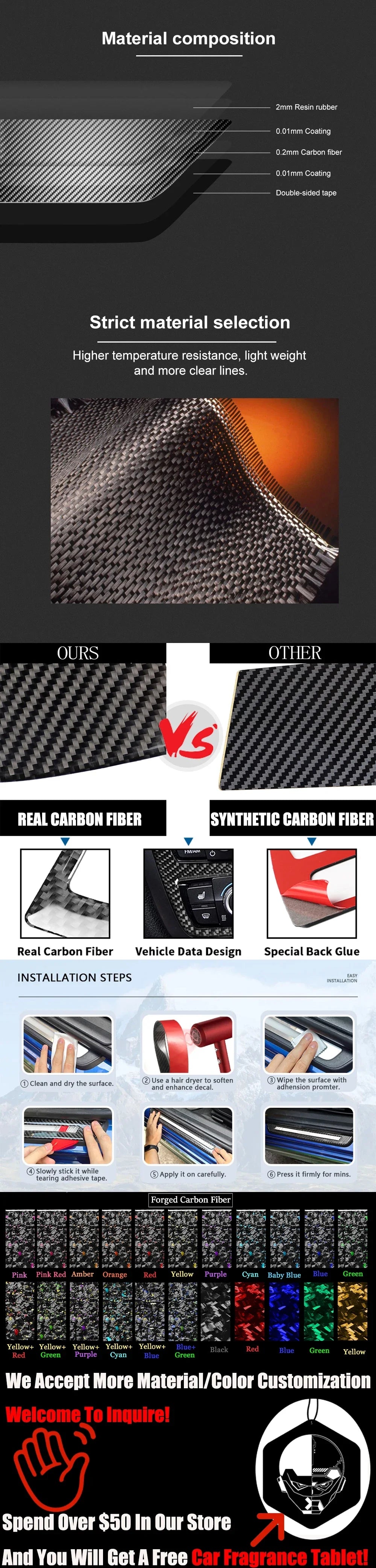 Real Carbon Fiber Car Accessories Black Trim Cover Soft Sticker For BMW 1/2 Series F40 F44 2020 2021 2022 2023 2024