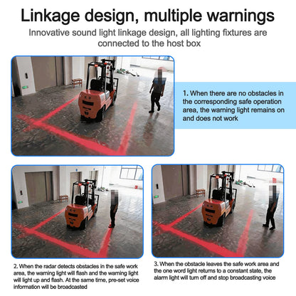 Carsanbo Forklift Area Radar Security Alert System with 3pcs Radar Warning Lights 1pcs Voice Flashing Alarm Light Magnetic Base