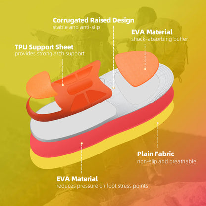 Plantar Fasciitis Relief Insole High Arch Supports Orthotics Inserts, Orthopedic Flat Feet Pads Heel Pain Work Boot Shoe Insoles
