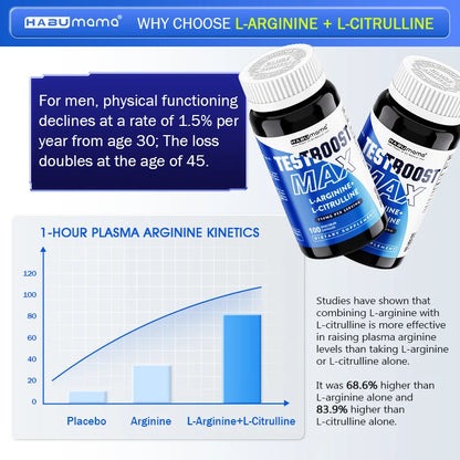 100pcs L-ARGININE Male Supplements for Vitality Renewal, Prolong Intimacy