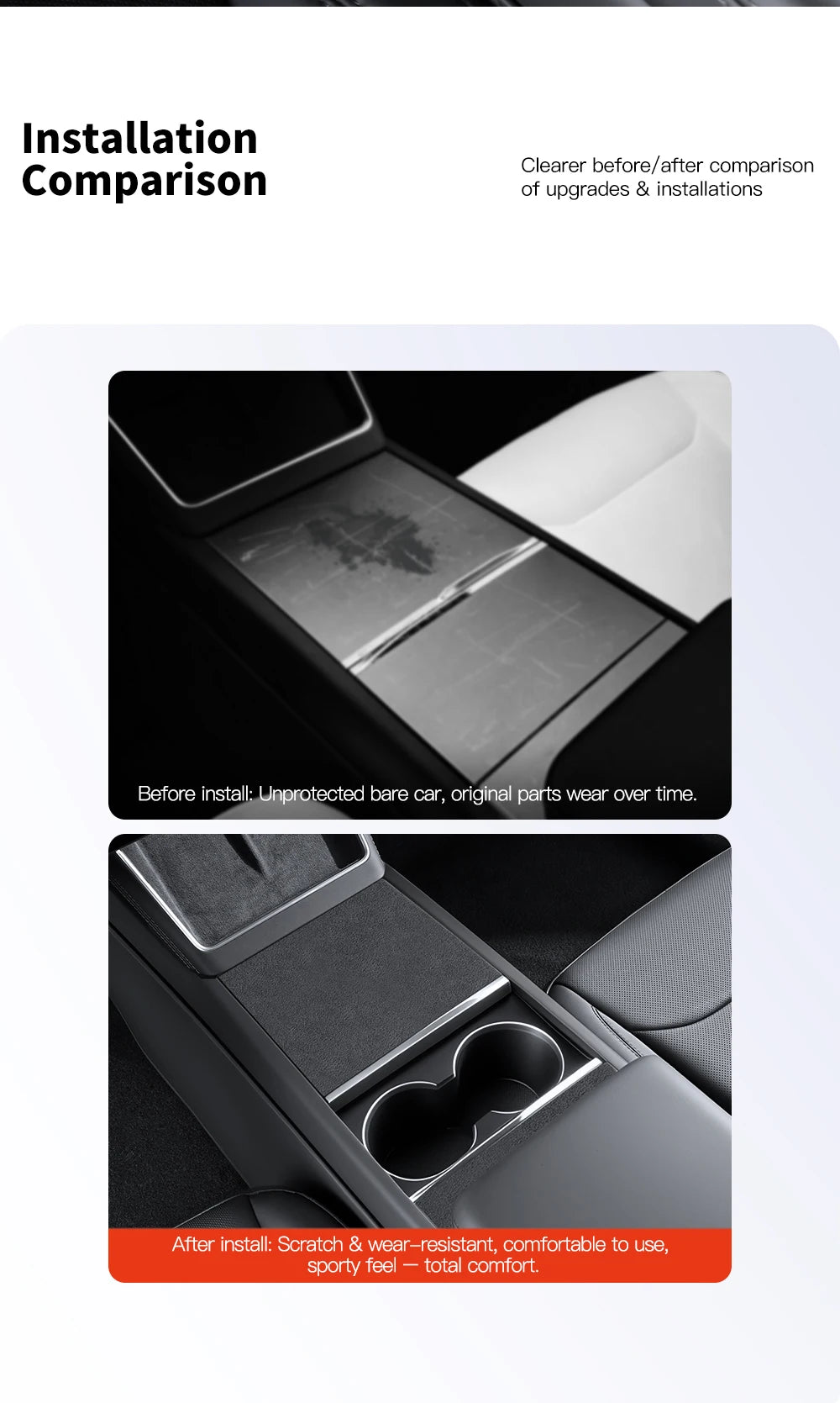 YZ Center Console Panel Sticker For Tesla Model 3/Y/YL Highland Juniper Electrostatic Adsorption Sticker Suede Film