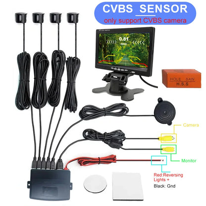 CVBS Dual Core CPU Car Video Parking Sensor Reverse Radar System Digital Display Auto Parking Assistance