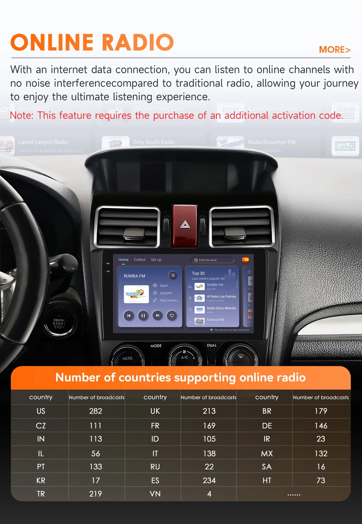 Hizpo Car Intelligent Systems For Subaru Forester WRX and STI XV Crosstrek Impreza 2015 2016 - 2018 Stereo GPS Navi 2din Carplay