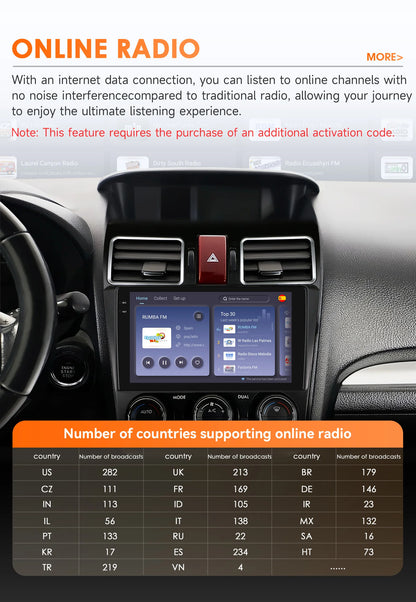 Hizpo Car Intelligent Systems For Subaru Forester WRX and STI XV Crosstrek Impreza 2015 2016 - 2018 Stereo GPS Navi 2din Carplay