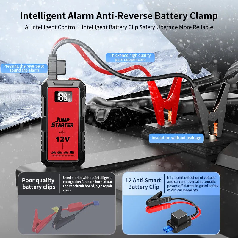 Car Emergency Jump Starter Power Bank 12V 6000A Large Capacity Car Battery Ignition Tool CEUL With Digital Display