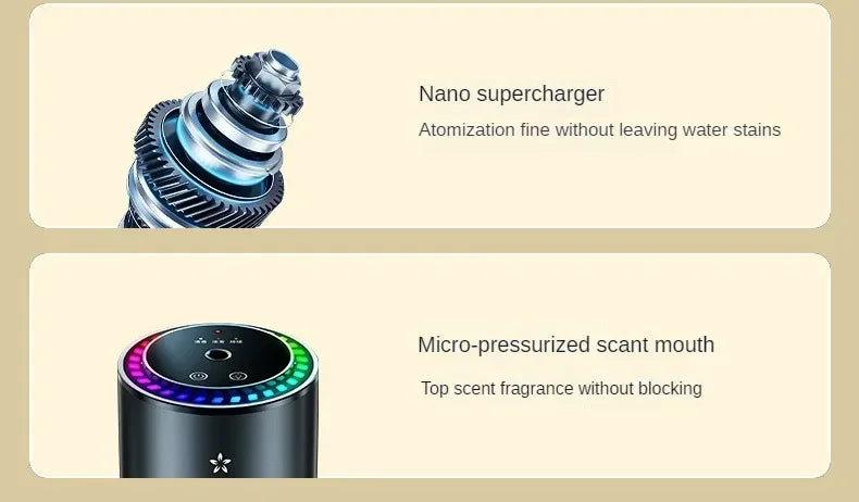 Car Aromatherapy Perfume with Automatic Spray Aluminum Alloy Metal Odor Remover with Colorful Star Ceiling Atmosphere Light