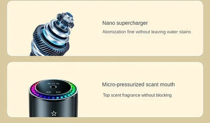 Car Aromatherapy Perfume with Automatic Spray Aluminum Alloy Metal Odor Remover with Colorful Star Ceiling Atmosphere Light