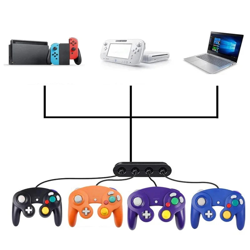 USB Wired Controller For Nintend Switch Gamepad For NGC GC Port Gamecube For GC Controle For PC For Switch Accessories