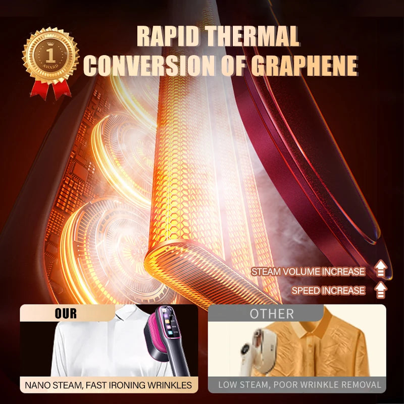 2026 New Model Professional Handheld Garment Steamer 1200W Fast Heating Portable Clothes Fabric Steamer Iron for Home and Travel