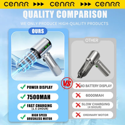 CENRR New Car Vacuum Cleaner 7500mAh Strong Suction Powerful Portable HandHeld Car Cleaner Home Gift Dust Display Lamp Air Gun