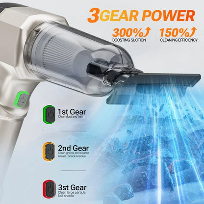 SZUK Car Vacuum Cleaner 18000PA High Pressure Portable Handheld Powerful Mini Cordless Car Appliance Cleaning Vacuum Cleaner