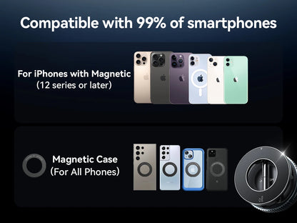 Joyroom Magnetic Car Phone Holder 360° Rotatable Suction Cup Phone Mount For Dashboard/Windshield For iPhone 4.7-7.0'' Phones