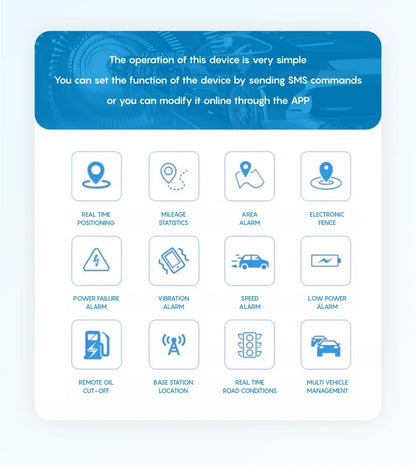 Car Motorcycle Bike 4G GPS Tracker Engine Relay Cut Oil Tracking ACC Towed Away Call SMS SOS Alarm Location System Monitor APP