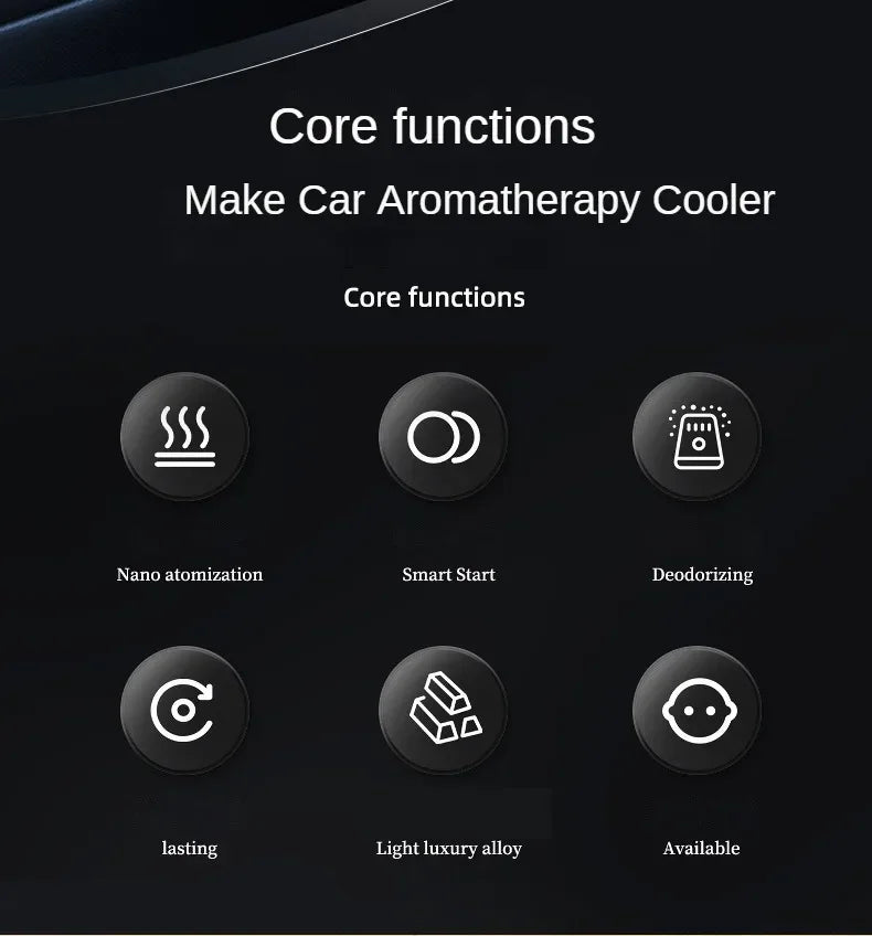 Car Aromatherapy Perfume with Automatic Spray Aluminum Alloy Metal Odor Remover with Colorful Star Ceiling Atmosphere Light