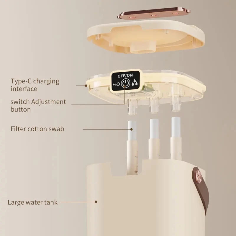 Portable Large Capacity Humidifier | 3 Nozzles High Mist USB Humidifier with Night Light for Bedroom Desk