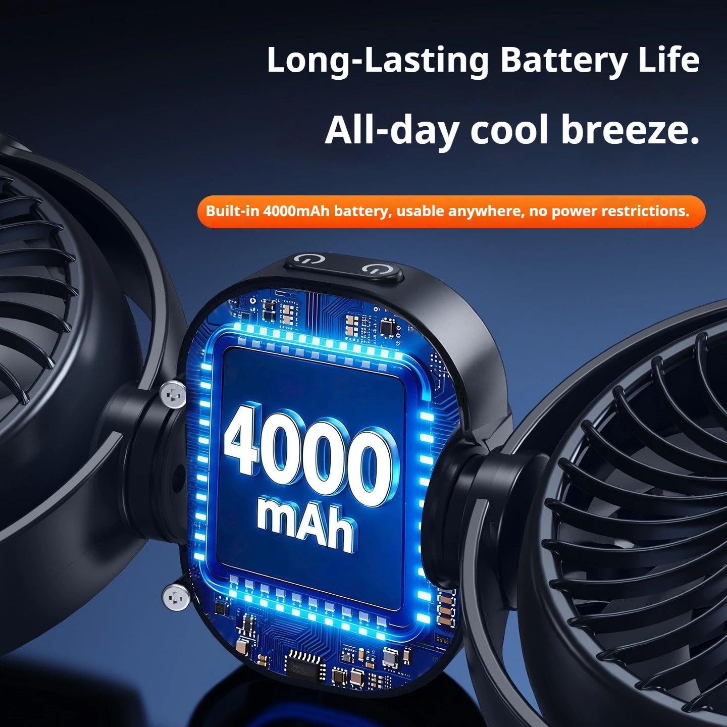 Eary Dual Head Car Rear Headrest Fan 4000mAh Rechargeable 3 Speeds 360°Rotatable Car Back Seat Fans Mount for Vehicles Suv Truck
