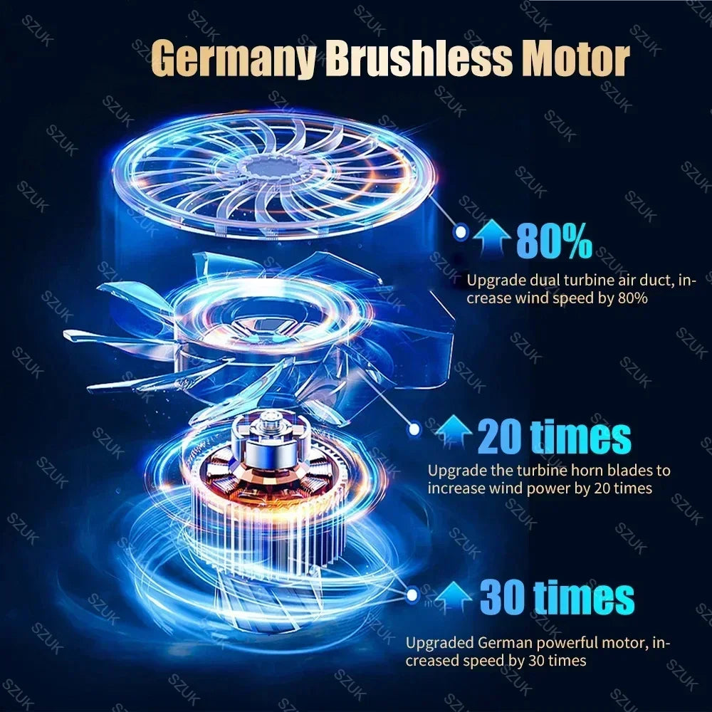 SZUK 17000PA Powerful Vacuum Cleaner Mini Cordless Portable Car Vacuum Cleaner for Home Appliance Handheld Blower Car Cleaner