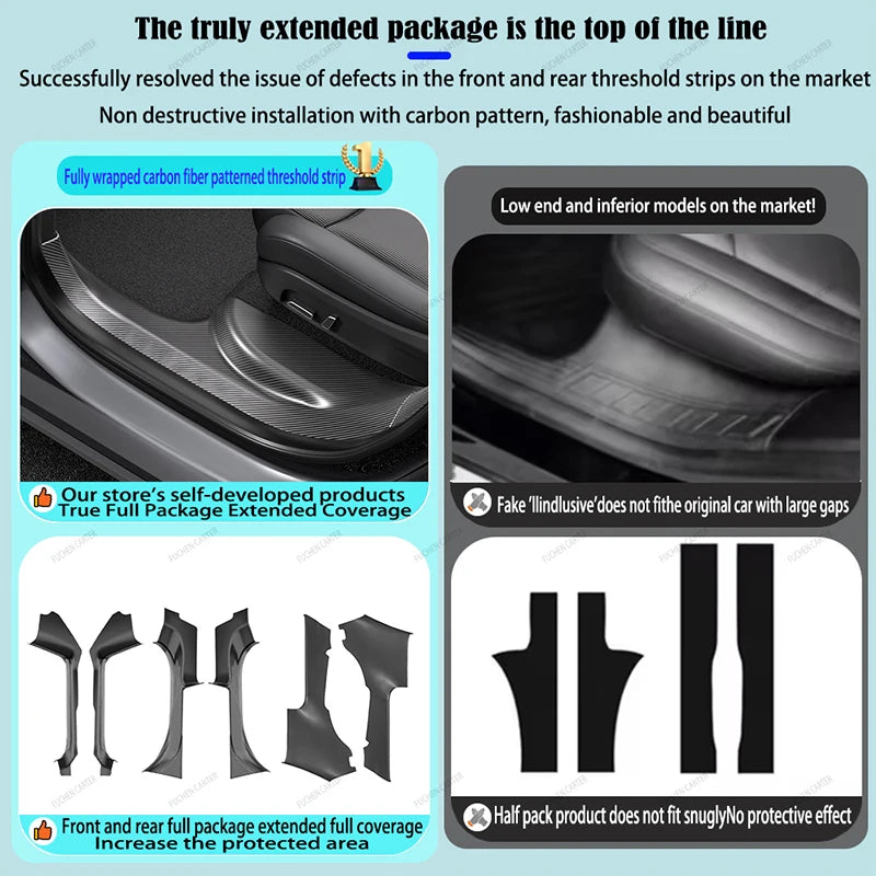 2 4 6 8 Pcs For Tesla New Model YL 2026 TPE Front Rear Door Sill Protector Threshold Strip Anti-kick Guard Panel Waterproof Pad