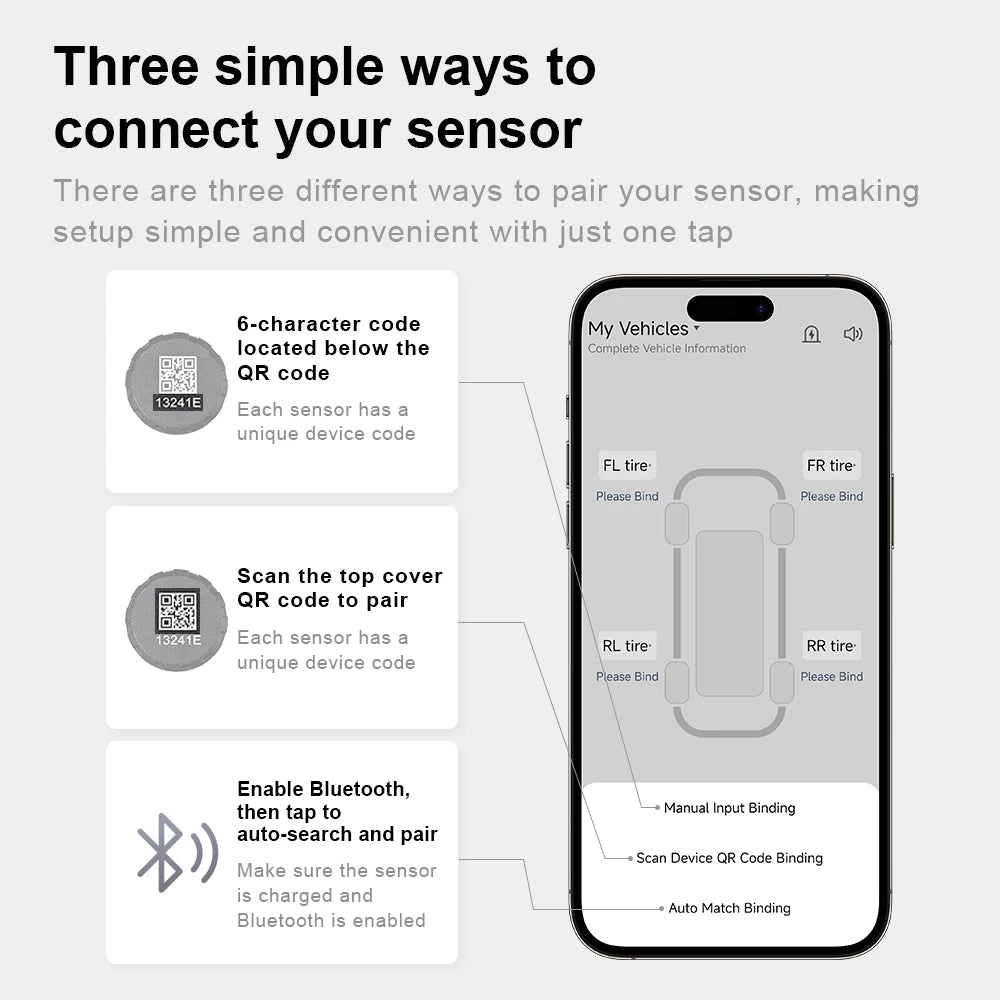 2026 Bluetooth External Tire Pressure Monitor BT TPMS Sensor For Motorcycle Car Van RV and Truck APP View 6 Major Abnormal Alarm