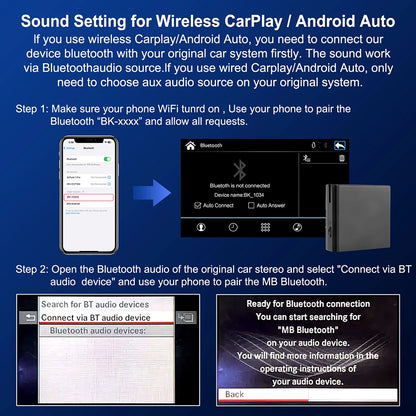 Wireless Carplay Decoder For Mercedes Benz A B C E CLA GLA GLK ML Sprinter NTG4.5 Becker Module Android Car Navigation