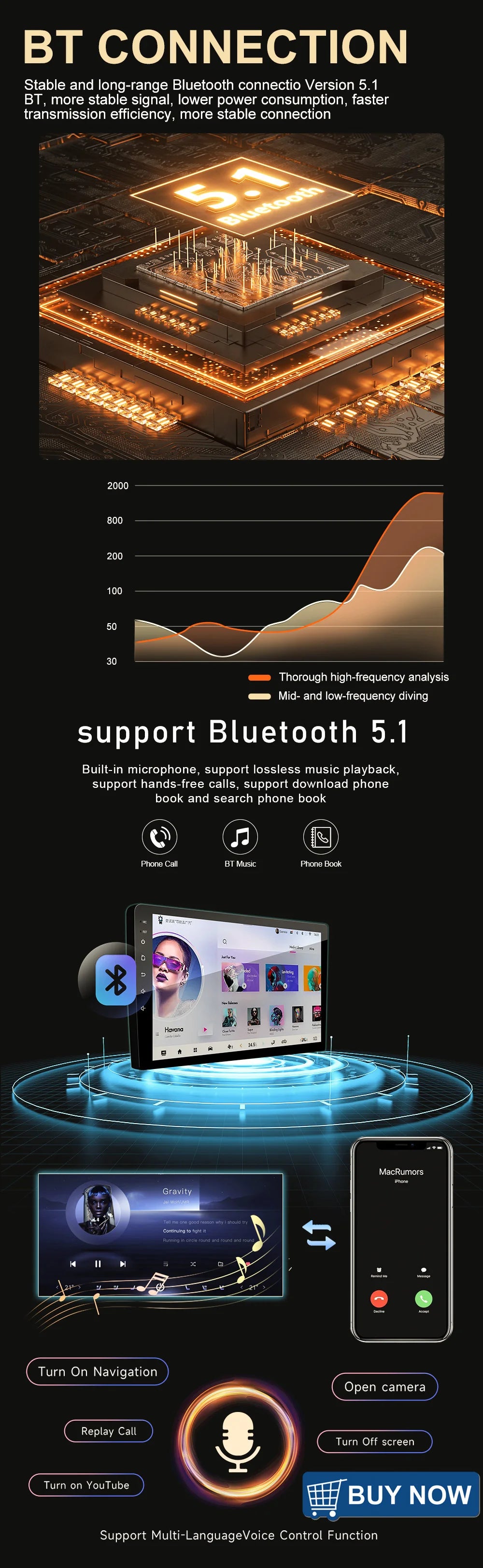 Car Radio For Nissan X-Trail Qashqai 2 J1T32 Qashqai J10 J11 2014 2015 2016 2017 2018 2019  Wireless WIFI GPS Carplay Auto DVD