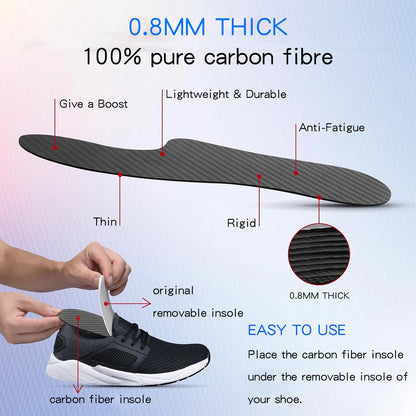 1 pair carbon fiber insoles for Men Women Morton's Toe, Turf Toe, Hallux Limitus, Hallux Rigidus, Arthritis, Broken Big Toe