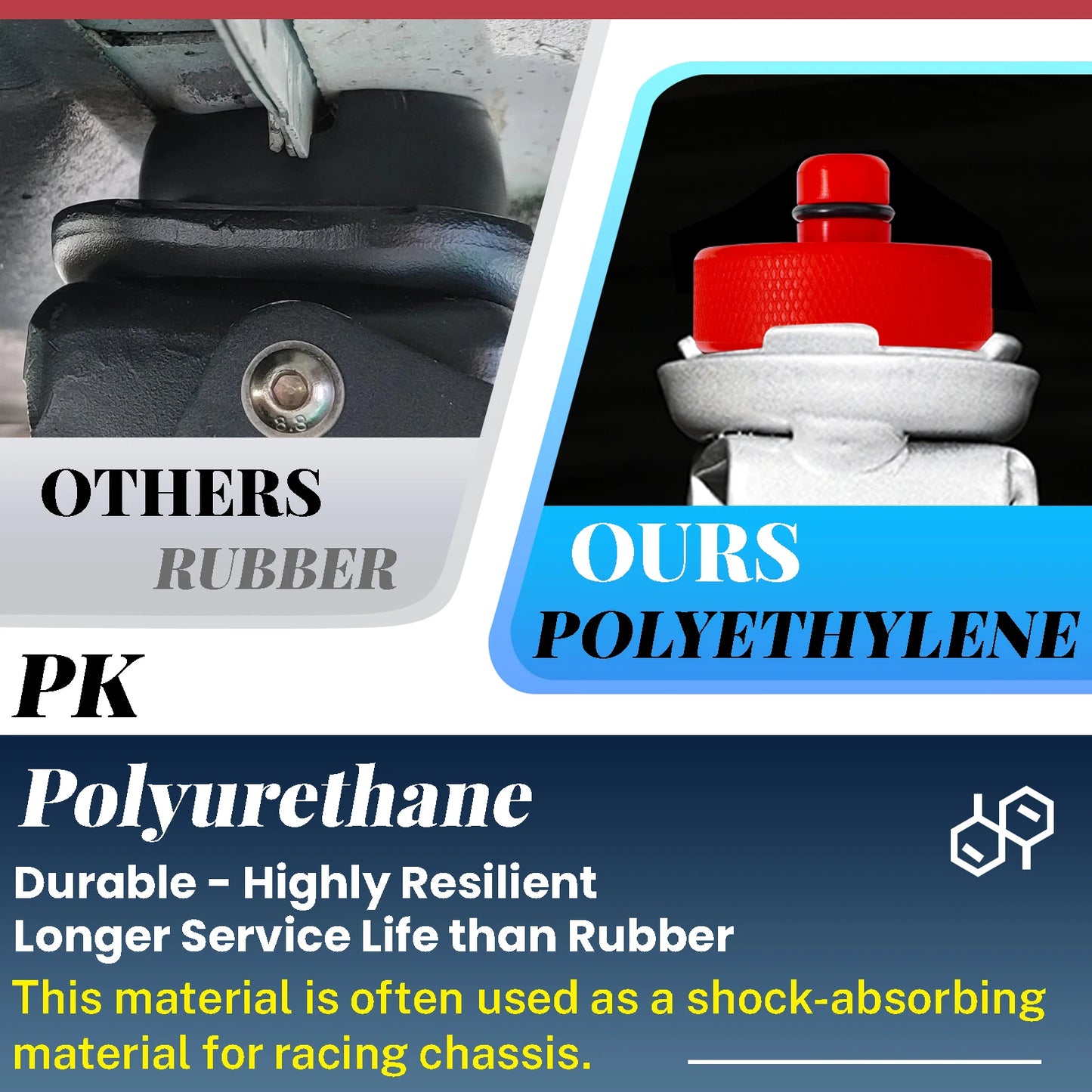 Red Reinforcement Jack Pad For Tesla Model 3 Y S X 2017-2024 Polyurethane Rubber Lifting Jacking Adapter Accessories Tire Repair