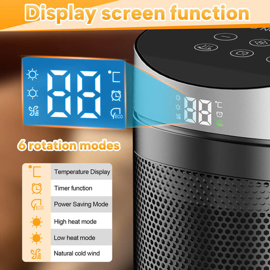 1500W PTC Ceramic Portable Electric Heater with Thermostat, Energy Saving Mode and Fan Mode, Fast and Safe Heating