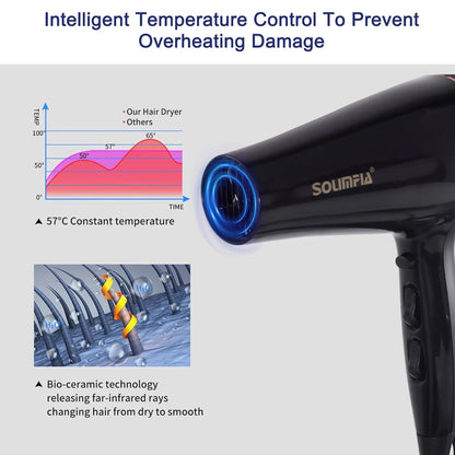 New Household Electric Hair Dryer with 5 Wind Temperature Settings and Negative Ion Hair Care High-Power Hair Dryer