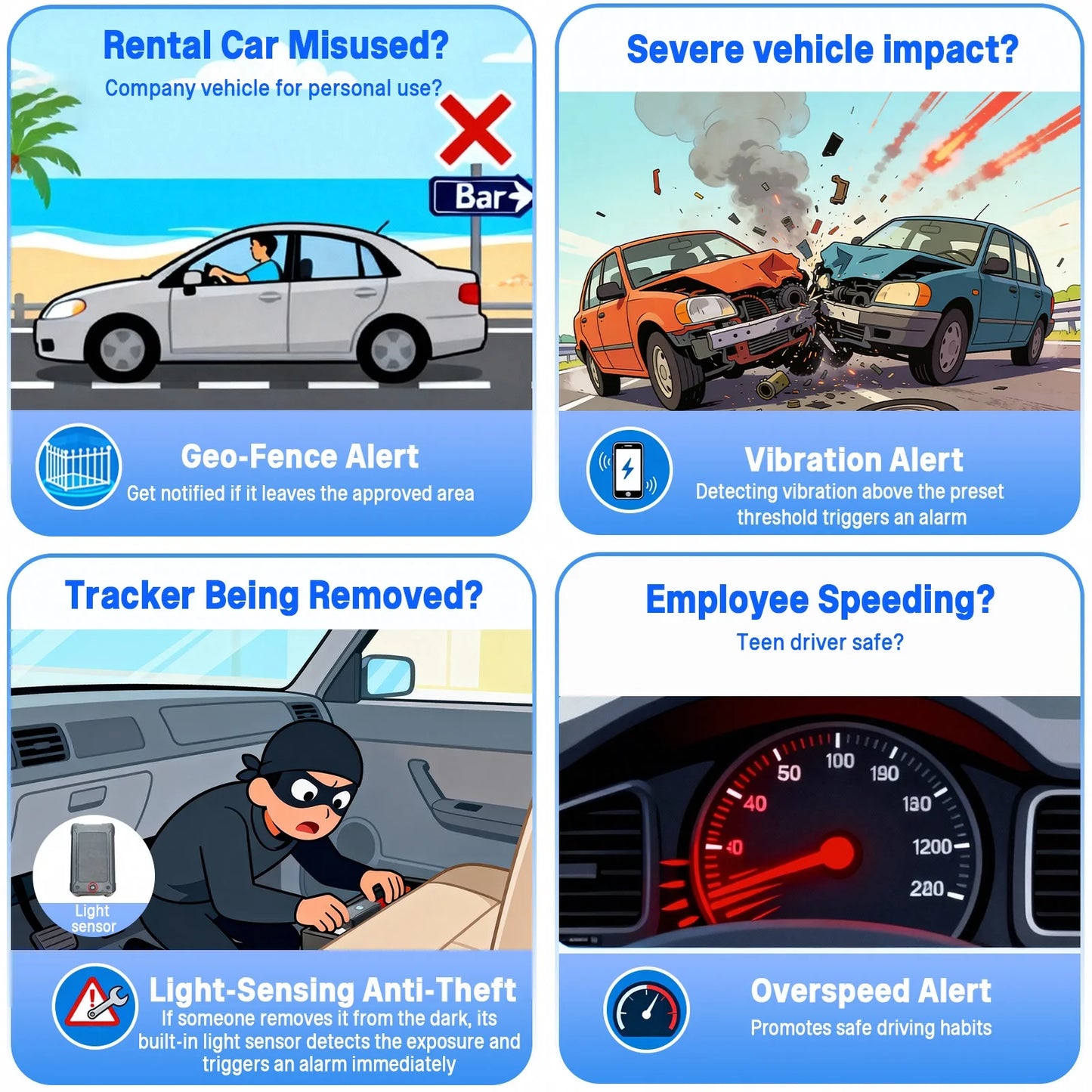 5m Accuracy Car GPS Locator Real-Time Remote Tracking Vehicle Anti-Theft Device for Car Truck Motorcycle Cattle with Subscriptio