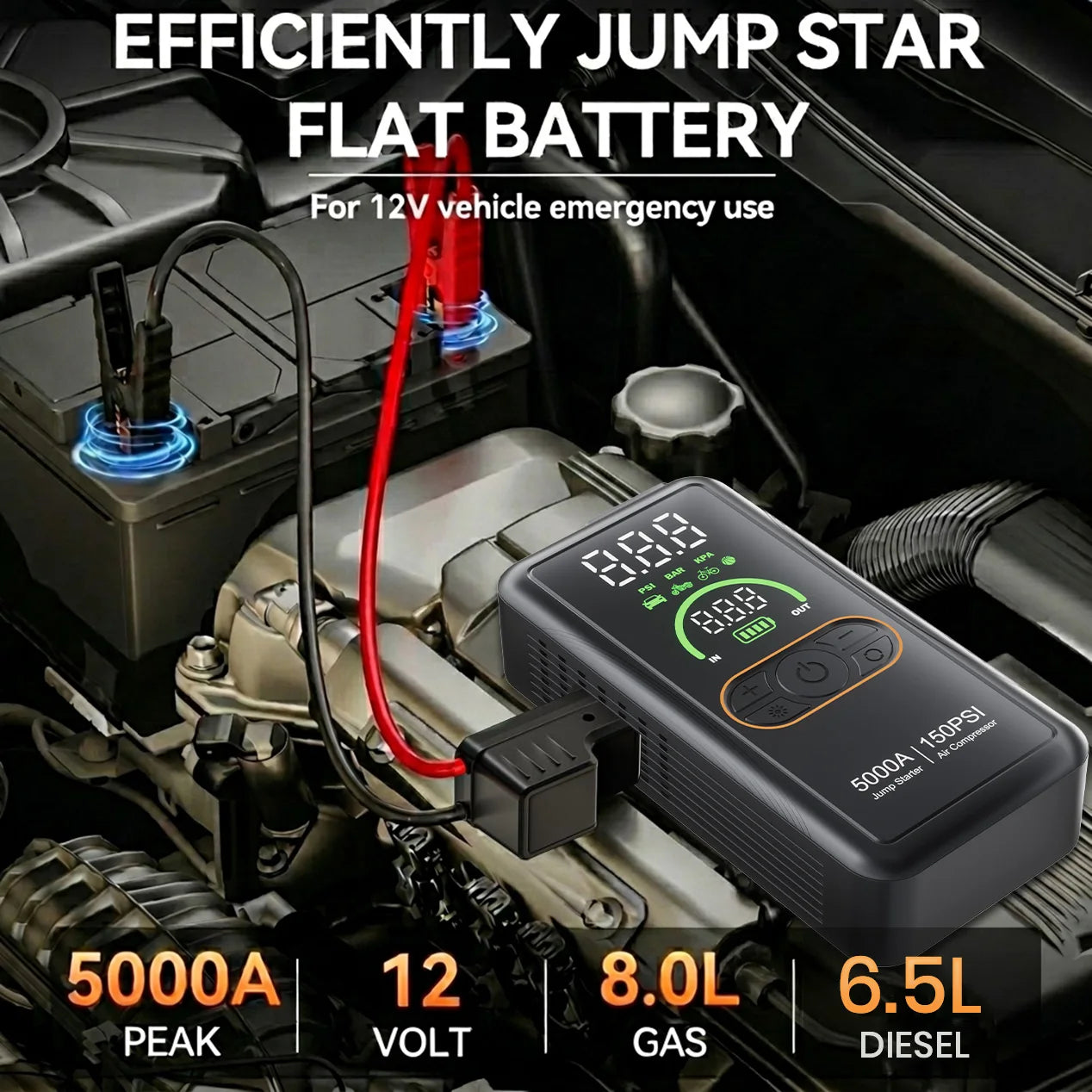 Jump Starter with Air Compressor, 150 PSI Car Air Compressor & 5000A Peak Car Jump Starter with LED Light, Power Bank Function.