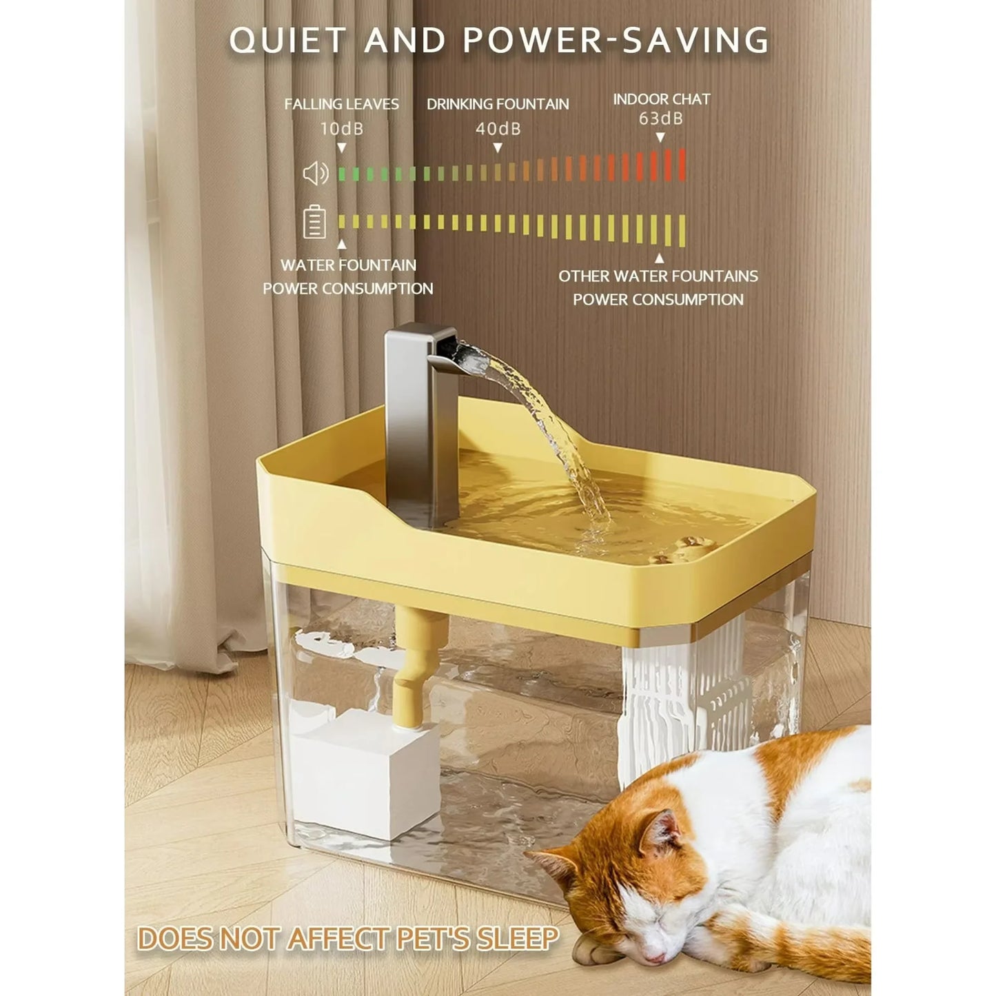R USB Automatic Water Drinking Fountain Dispenser live water circulation Cat Water Bowl Removable with Pump Water Filter Silent