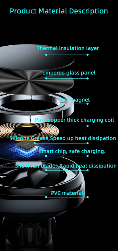 Tesla Model 3/Y: 15W Mag Fast Charge + Airflow Mount, Adjustable/Non-Slip, Nav-Charge Dual, Safe Drive, Luxury Trim