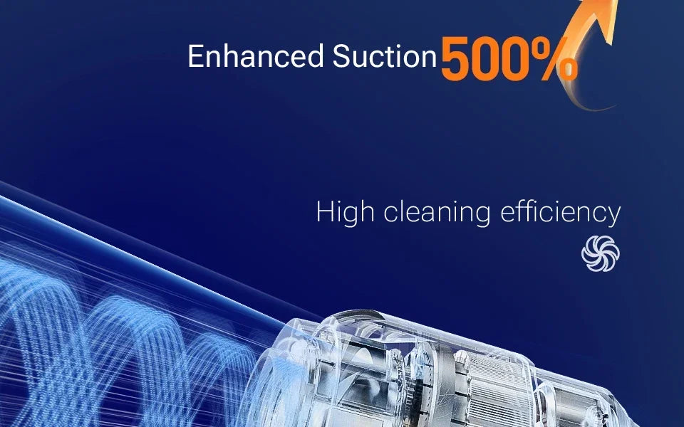 SZUK Car Vacuum Cleaner 18000PA High Pressure Portable Handheld Powerful Mini Cordless Car Appliance Cleaning Vacuum Cleaner