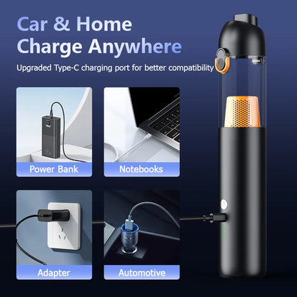 Compact vacuum cleaner is suitable for computer rooms, indoor and outdoor areas, and cars. It has extremely strong suction power
