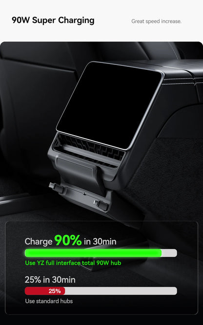 YZ For Tesla Model Y Juniper Model 3 Highland Rear Air Vent 27W Quick Charger USB Shunt HUB Power Splitter Apple Type-C Charger