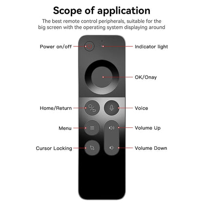 MRSVI W3 Voice Air Mouse Remote Control 2.4G English Arabic Handheld Mini Wireless Keyboard for Android TV BOX/Windows/PC