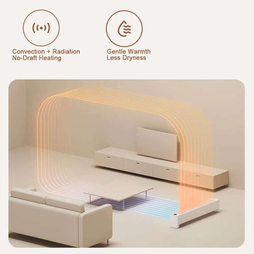 MIJIA Graphene Baseboard Heaters 2nd,Constant Temperature,5S Rapid Heating,2200W Timer Setting,CN Version With Adapter
