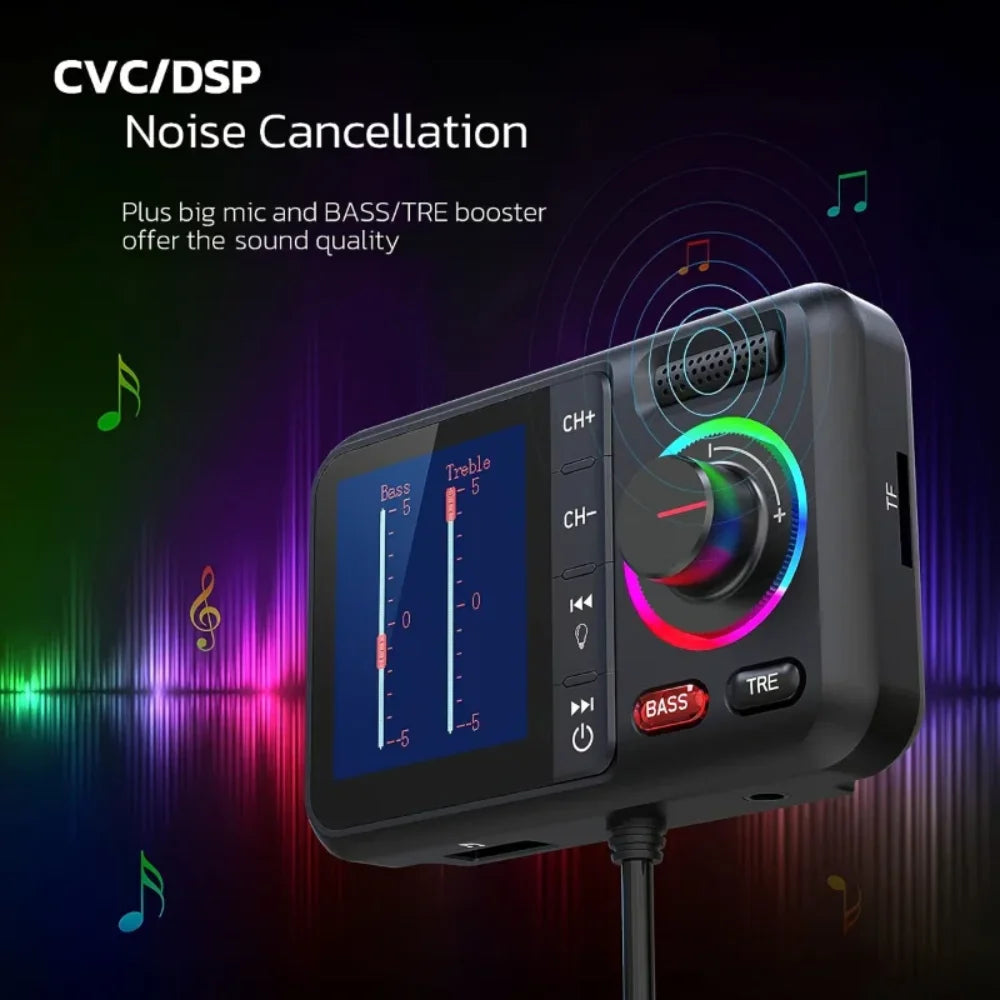 Nulaxy Bluetooth FM Transmitter for Car