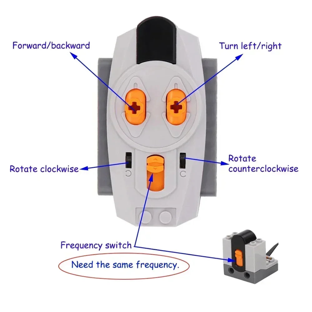 MOC Power Functions Part Building Blocks Train Track Motor Battery Box Infrared Remote Control Receiver M-motor for Legoeds