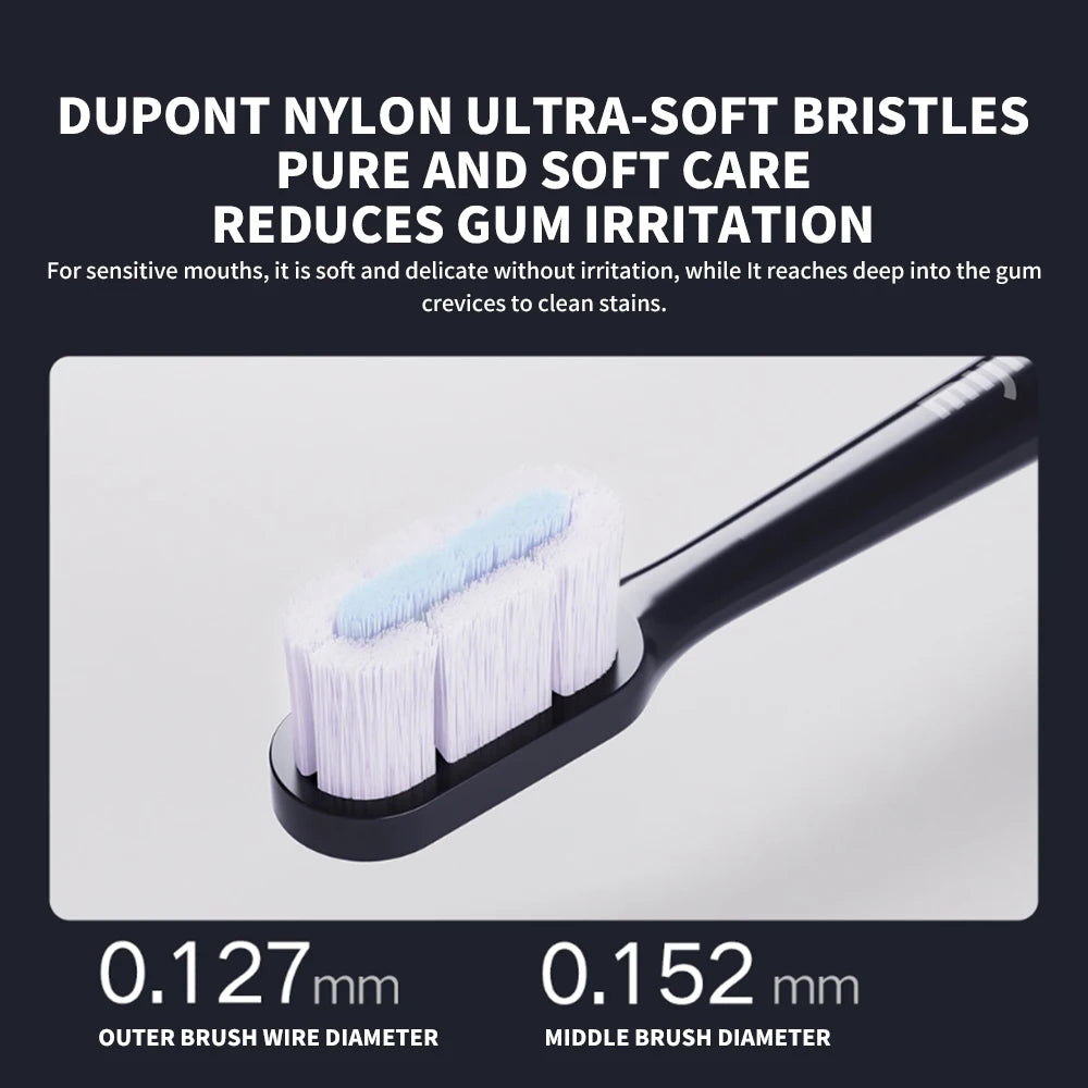 Xiaomi Mijia Sonic Electric Toothbrush T700 Head High-density Brush Head Teethbrush Replacement Heads