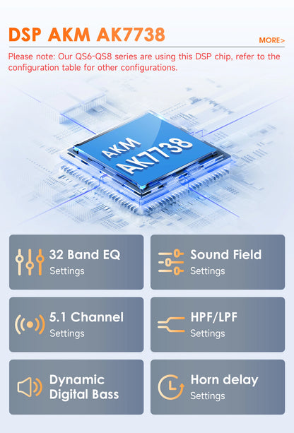 Hizpo Car Intelligent Systems For Subaru Forester WRX and STI XV Crosstrek Impreza 2015 2016 - 2018 Stereo GPS Navi 2din Carplay