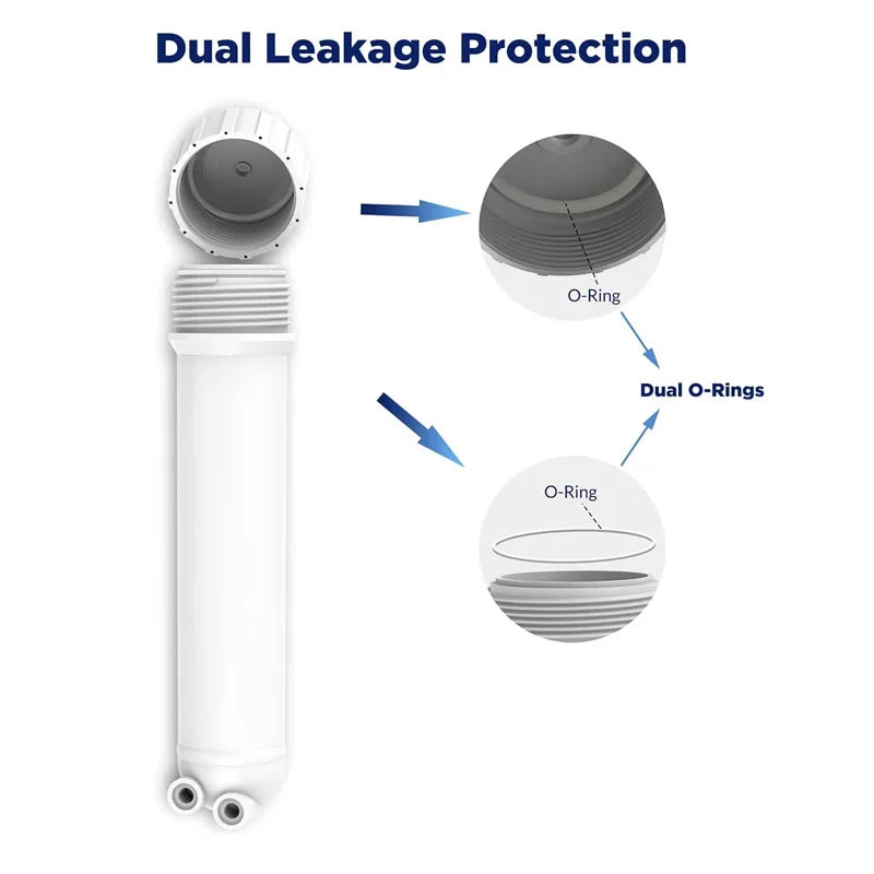 100 GPD RO Membrane, with Housing, Replacement for Drinking RO Water Filter, Wrench,1/4" Quick-Connect Fittings,Check Valve