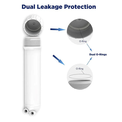 100 GPD RO Membrane, with Housing, Replacement for Drinking RO Water Filter, Wrench,1/4" Quick-Connect Fittings,Check Valve