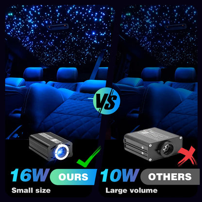 12W Car Roof Star Light 500/1000Pcs Fiber Optic Headliner Star Ceiling Light Kit Led Atmosphere Light with RGB Music APP Control