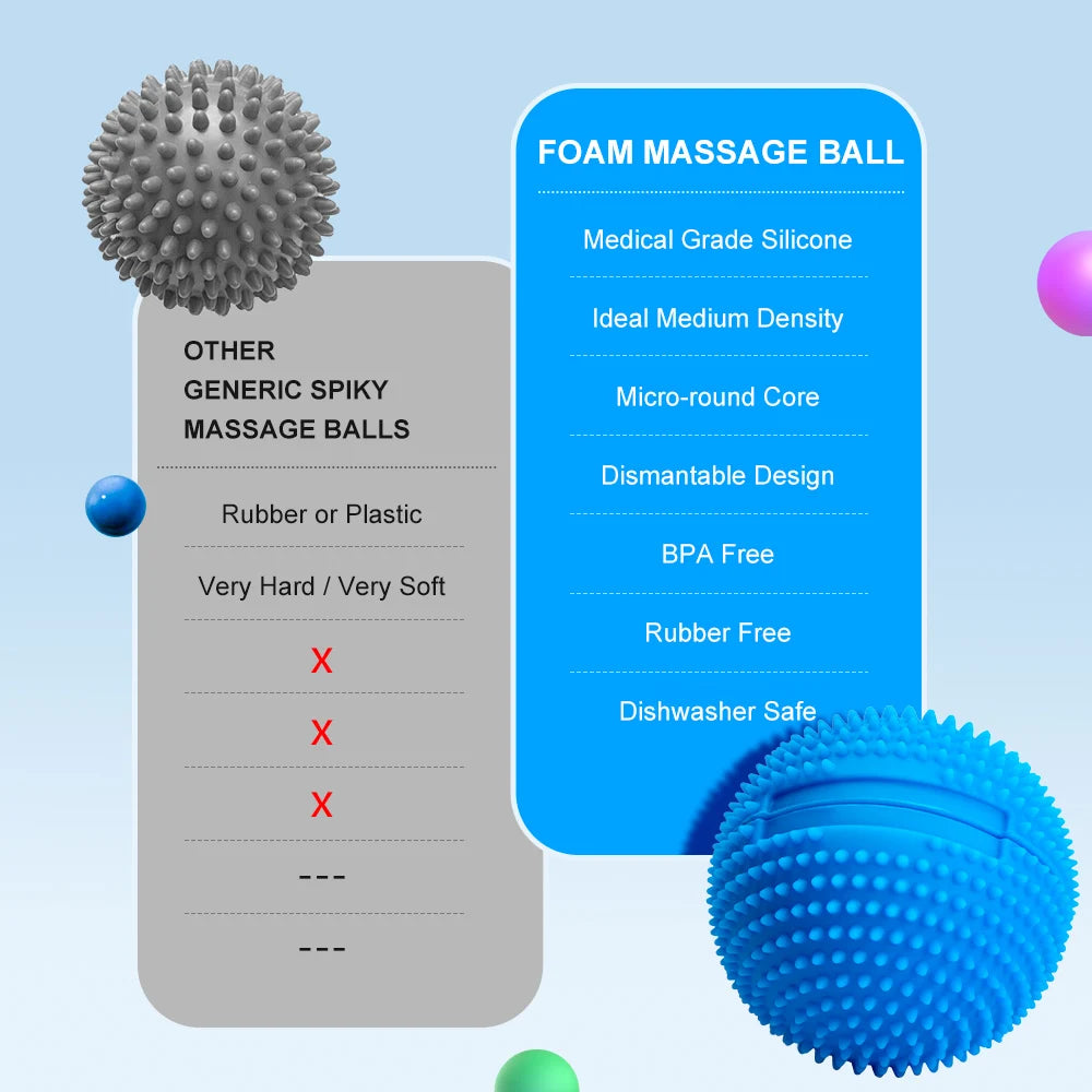 Detachable Foot Neuro Massage Ball with Spikes Pilates Yoga Sports Fitness Muscle Relaxation Massage Ball for Body Hand Therapy